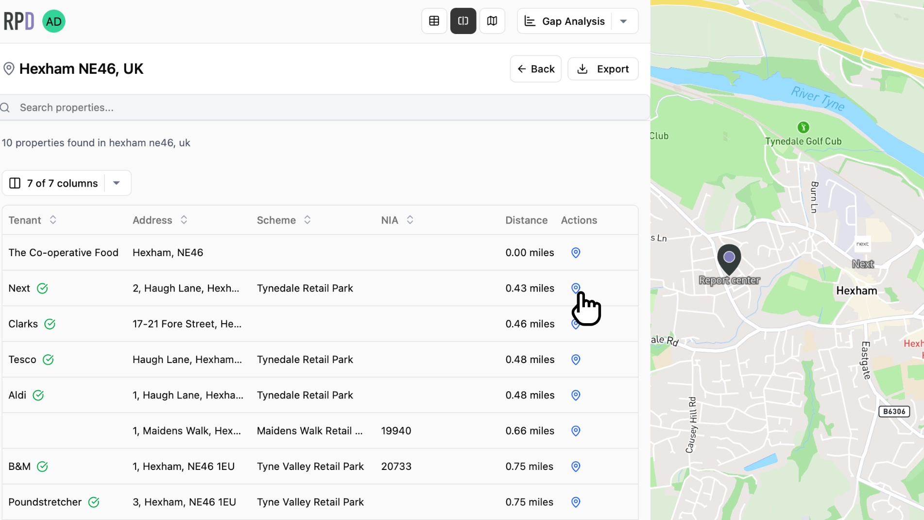 Screenshot of gap analysis